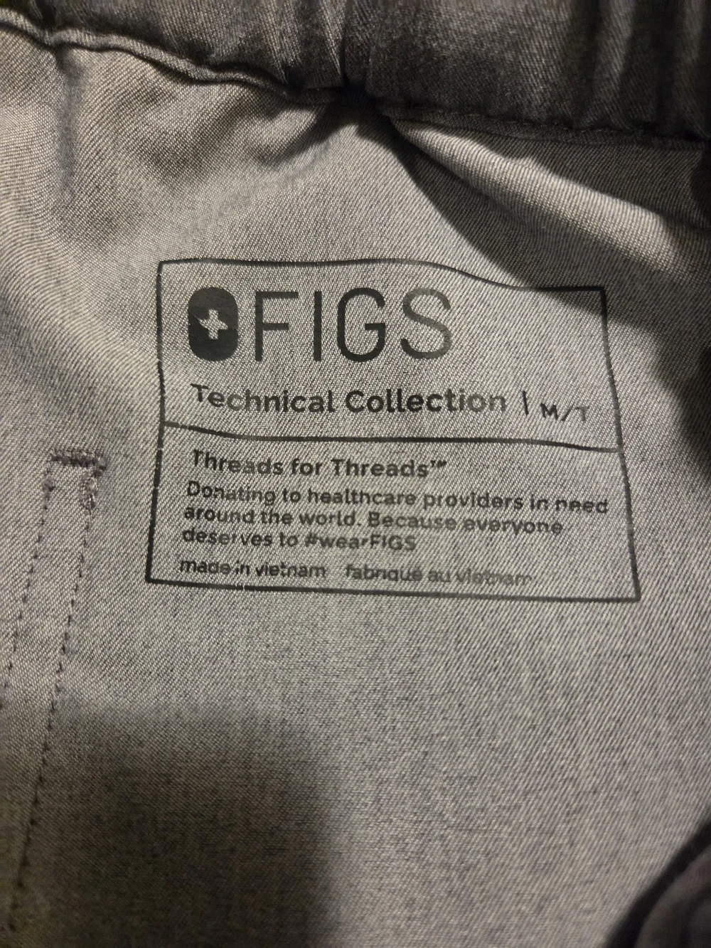 Figs technical collection